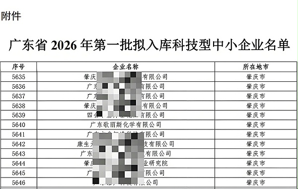 歌丽斯工业涂料荣获科技型中小企业称号