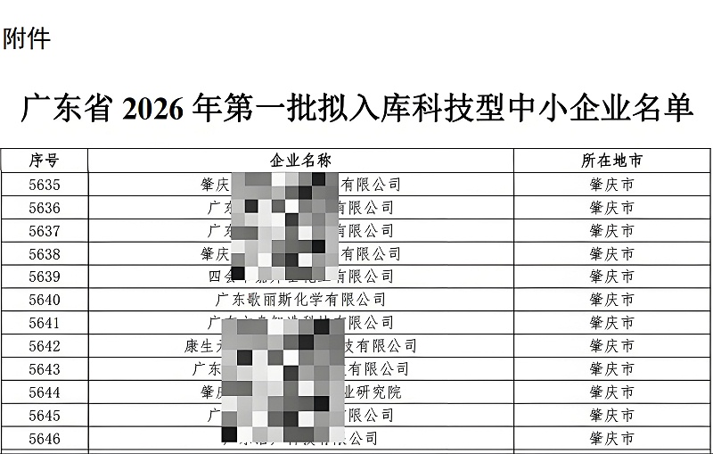 歌丽斯工业涂料荣获科技型中小企业称号