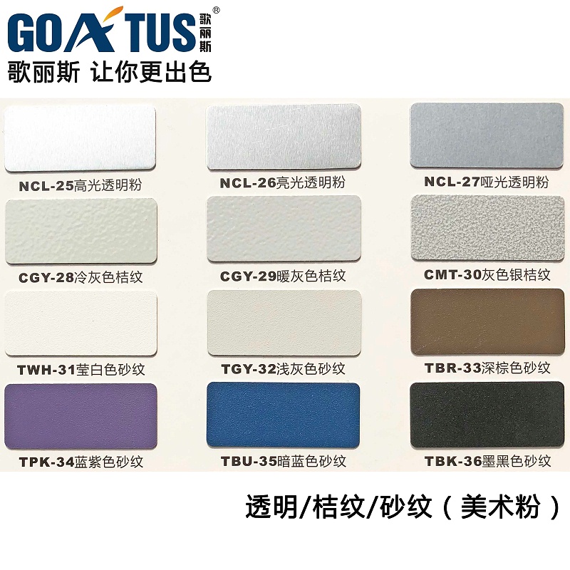 锤纹粉末涂料的喷涂工艺